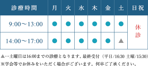 診療時間